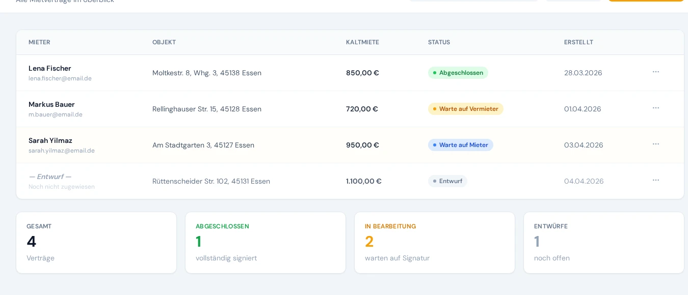 SignCasa Dashboard mit Verträgen in verschiedenen Status